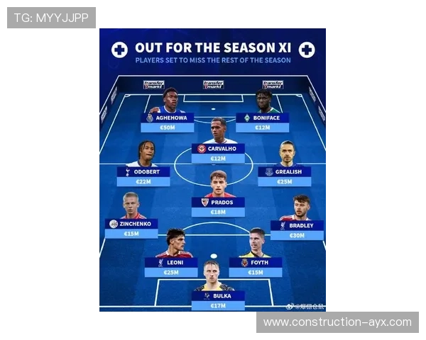 斯托克城俱乐部宣布新赛季目标力争重返英超全力打造强大阵容